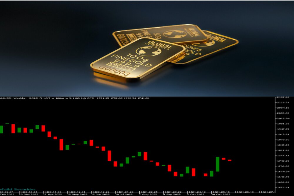 باز هم صعود برای طلای جهانی/ انس طلا در آستانه فتح قله ۱۸۰۰ دلاری